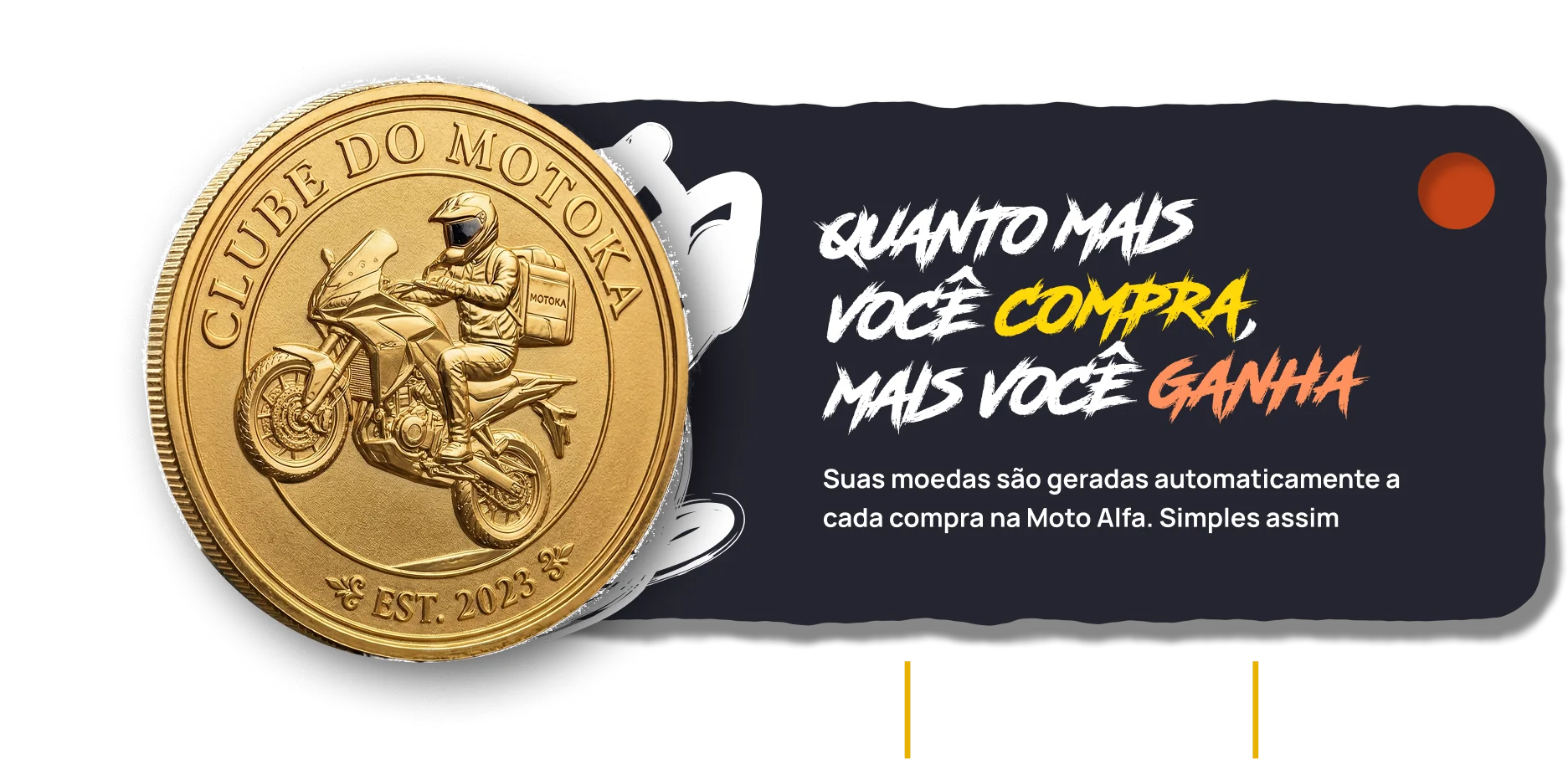 Card Prêmio