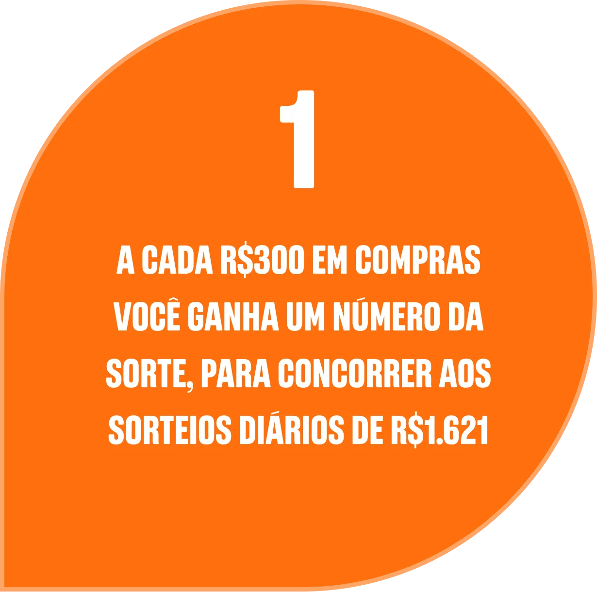 1. A cada R$300 em compras voce ganha um numero da sorte, para concorrer aos sorteios diarios de R$1.621