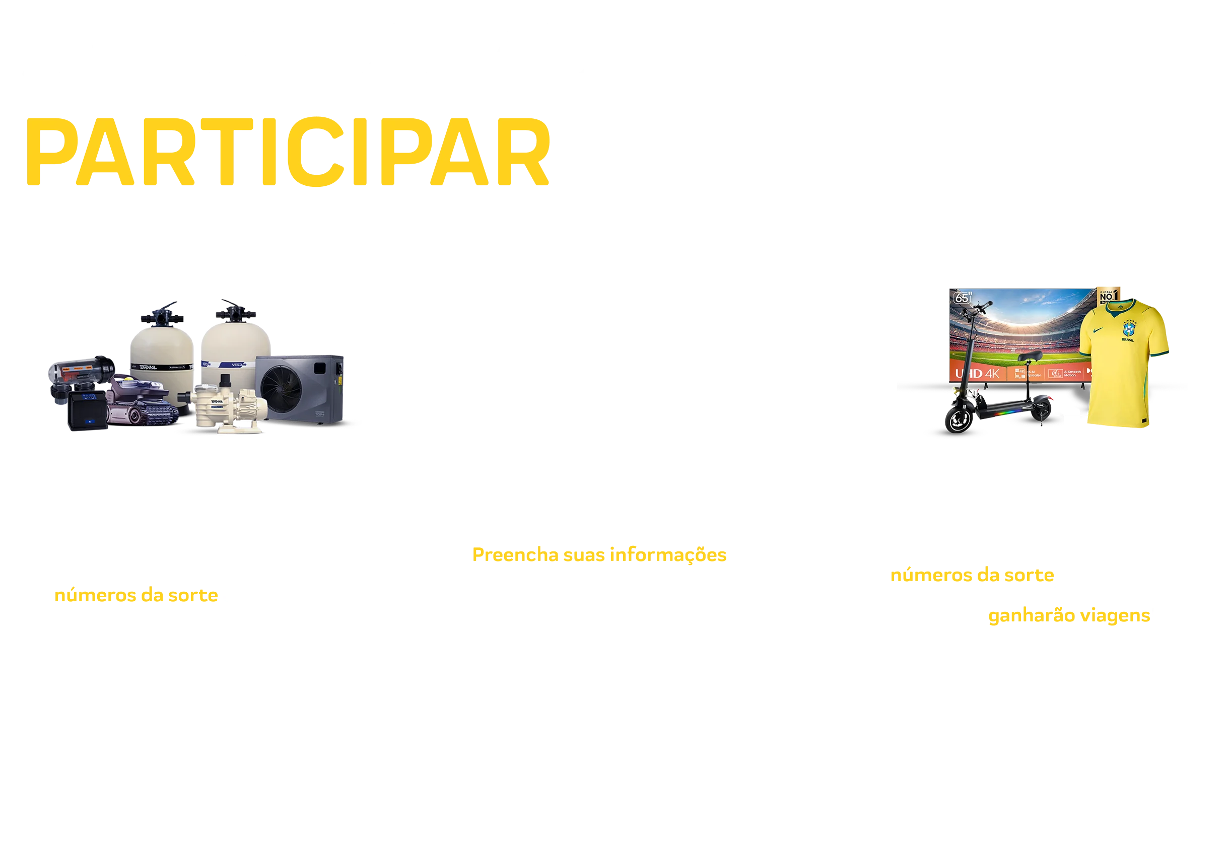 Cards de como participar