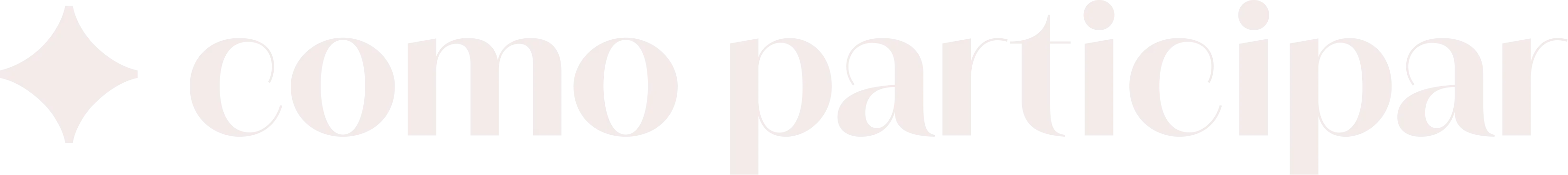 Titulo Participar